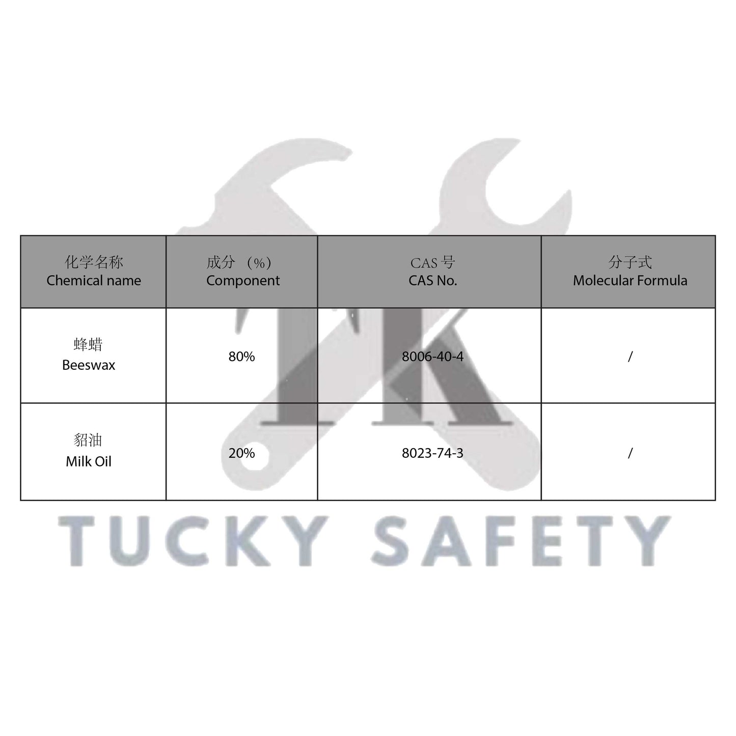 LEATHER CARE MINK OIL / SHOE BRUSH PONY HAIR HORSE HAIR BRUSH / PENGILAT KASUT NEUTRAL 125ML